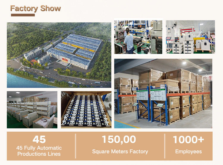 Shenzhen GoFull Technology Co., Ltd. línea de producción de fábrica